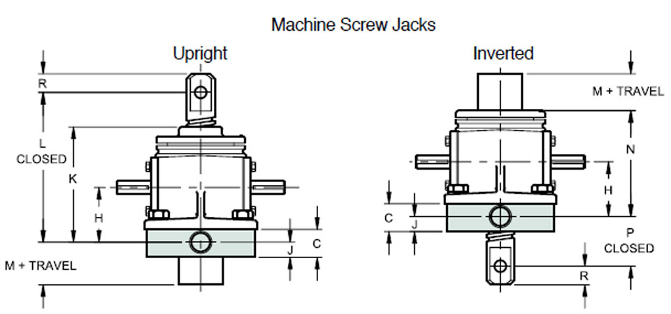 Machine Screw Jacks